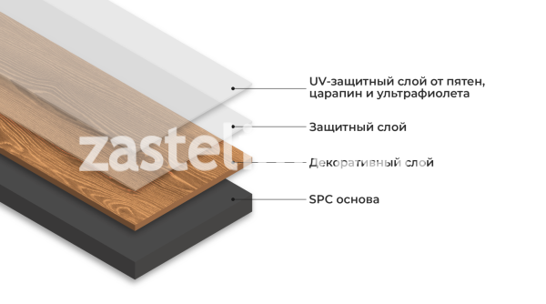 SPC плитка ONEFLOOR 5001